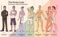 kinsey scale.jpg